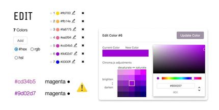viz-palette, outil d'accessibilité web pour offrir des palettes de couleurs suffisament accessibles et notamment en datavisualisation : l'édition des couleurs
