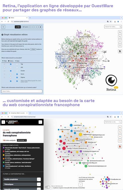 L'outil Retina de Ouestware a été réutilisé dans le cadre de ce projet WeDoData de cartographie du web conspirationniste français. 