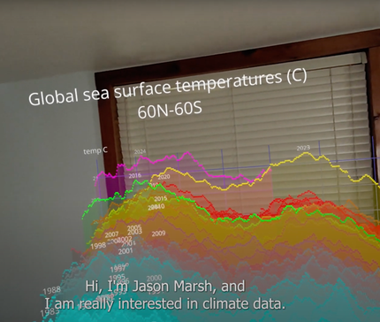Cette vidéo présente une expérience en réalité augmentée pour visualiser des données de température à la surface des océans. De quoi s'immerger complètement dans les données.