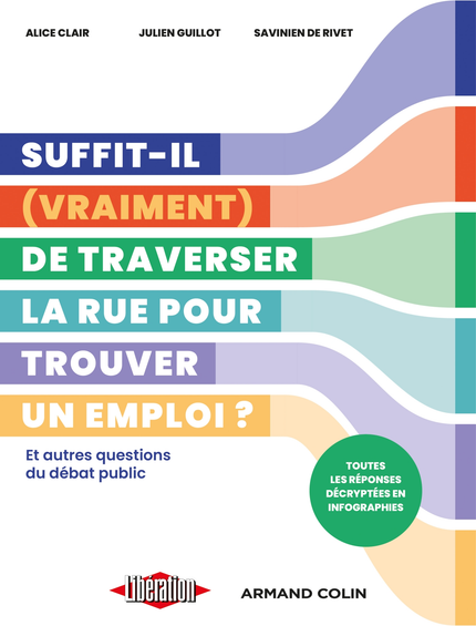 Couverture du livre "Suffit-il (vraiment) de traverser la rue pour trouver un emploi?" de Alice Clair, Julien Guillot et Savinien De Rivet.