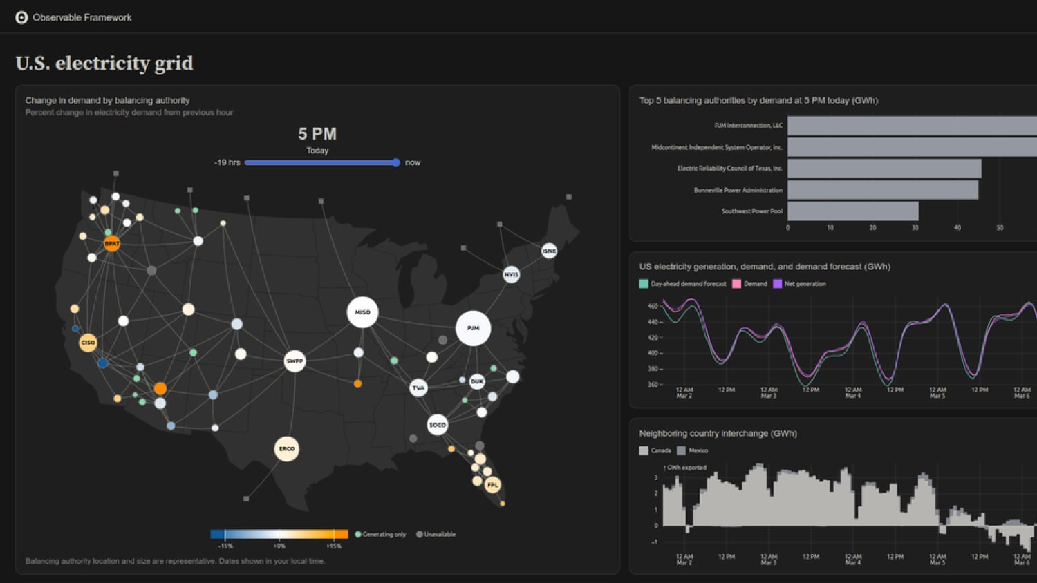 Observable pour les géographes | Dataviz Index