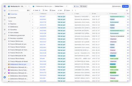 Nous avons stocké les données structurées extraites sur l’outil en ligne open source NocoDB (alternative à AirTable) afin d’explorer les bases relationnelles.