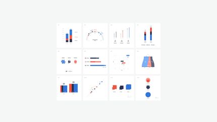 Le site Dataviz Project a réussi l'exploit de représenter un même jeu de données de 100 manières différentes.