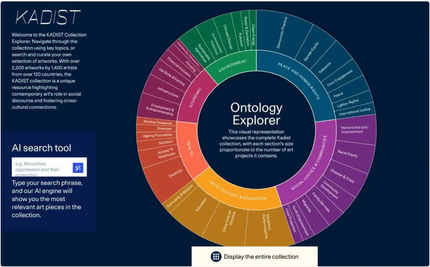 La wheel de KADIST est un sunburst qui permet de visualiser rapidement la composition de la collection et de naviguer entre les différents niveaux de l'ontologie