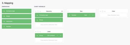 interface de rawgraphs, outil utilisé dans ce tutoriel pour réaliser des graphiques voronoi